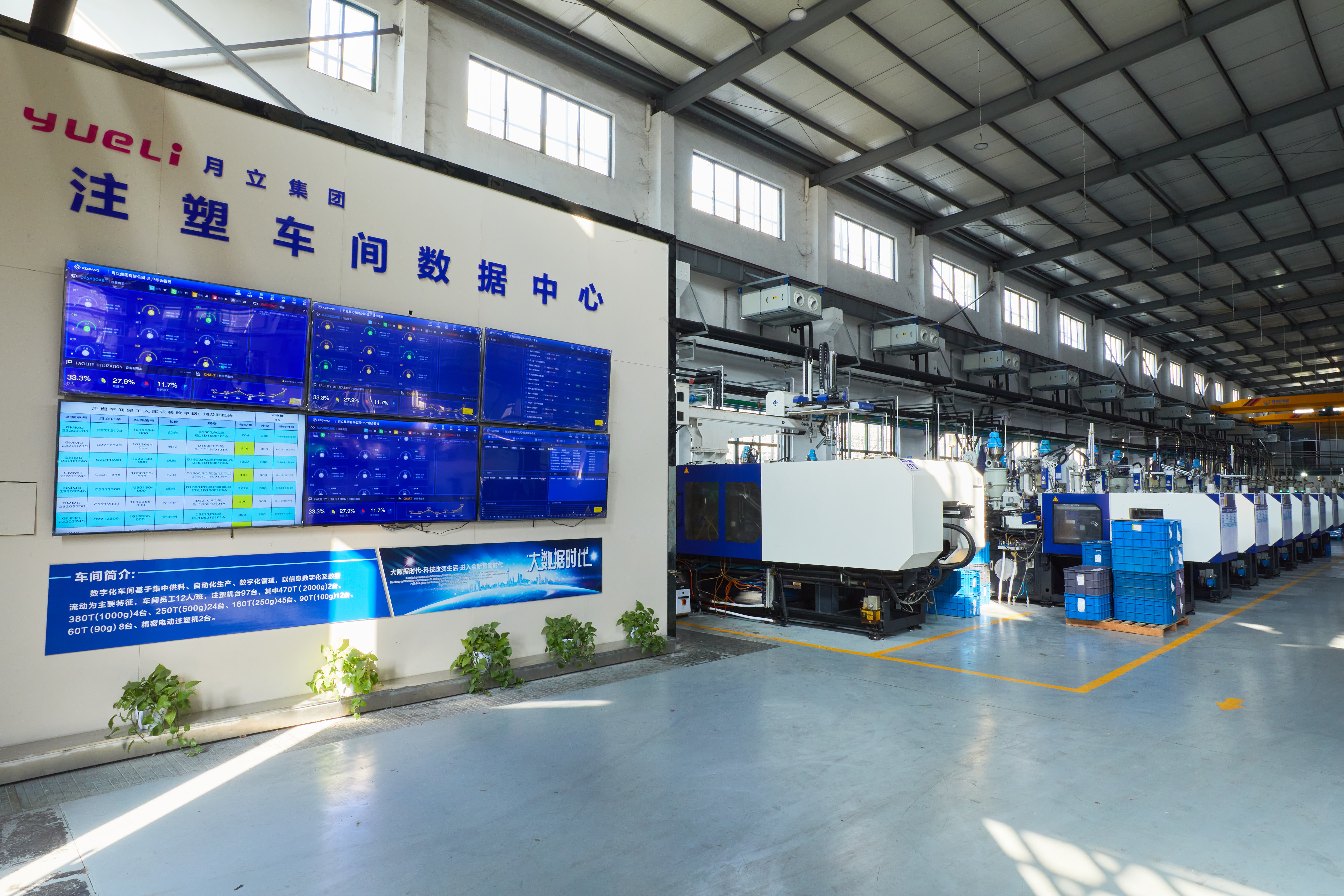 建设数字化工厂，升级制造工艺。